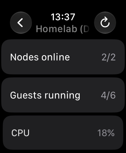 A cluster summary on Apple Watch