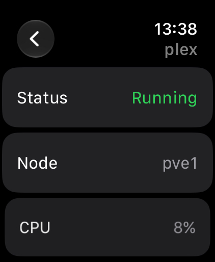 A guest on Apple Watch