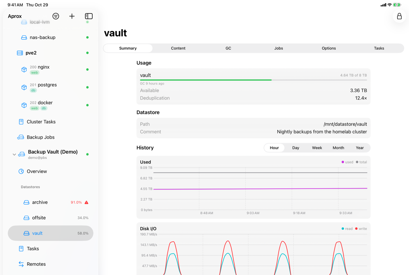 Datastore Summary on iPad with usage, deduplication and history charts