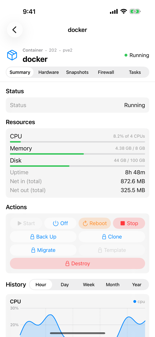 Summary of the container docker
