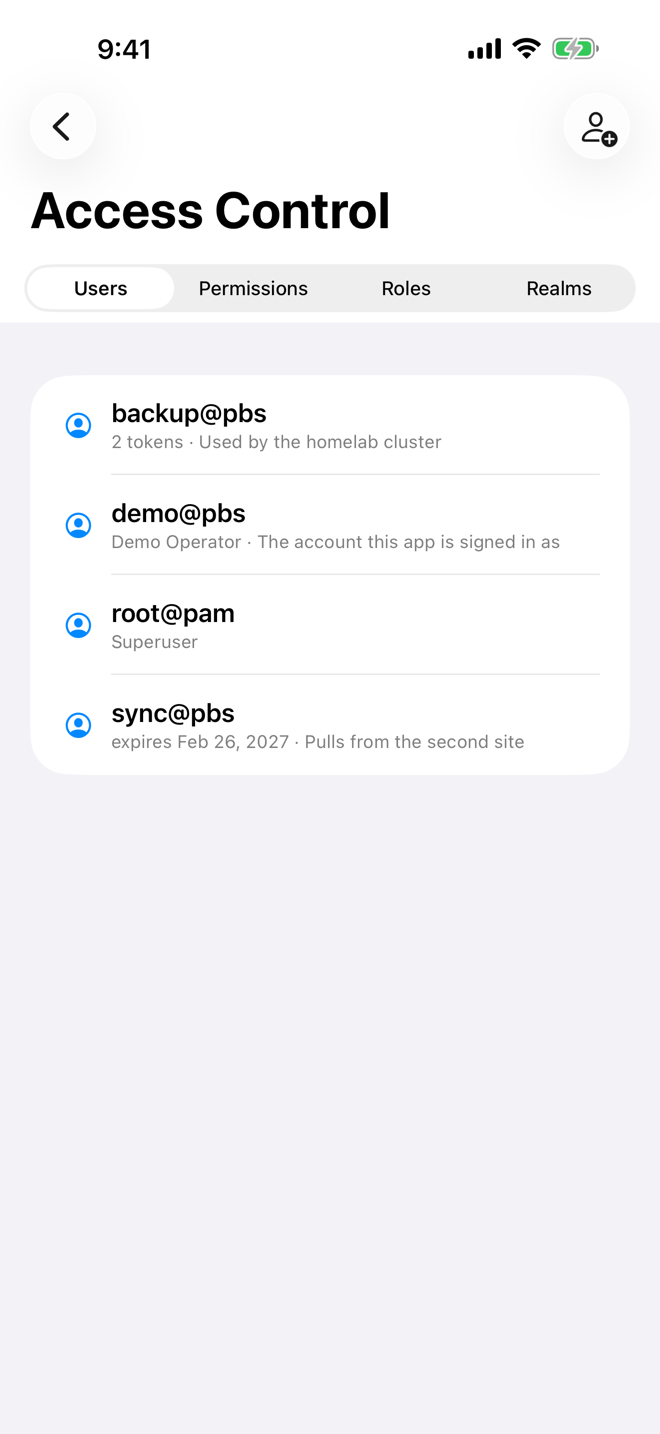 Users of a Backup Server in Access Control